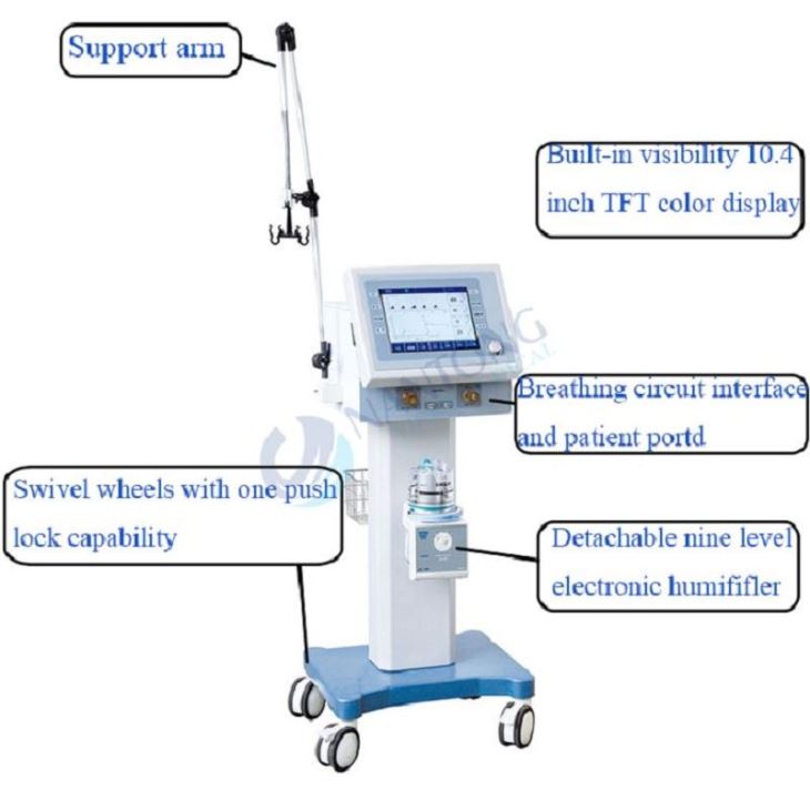 Patient Respiratory Ventilator Machine for Ambulance