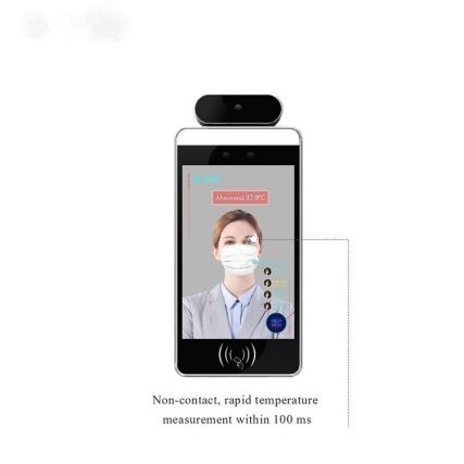 Thermal infrared Face Recognition and Body Thermometer